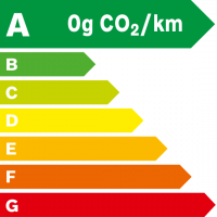 ex40energy